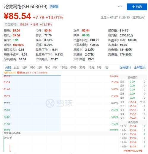 騰訊產(chǎn)業(yè)基金入股泛微網(wǎng)絡(luò)，協(xié)同辦公戰(zhàn)局加劇軟件銷售競爭